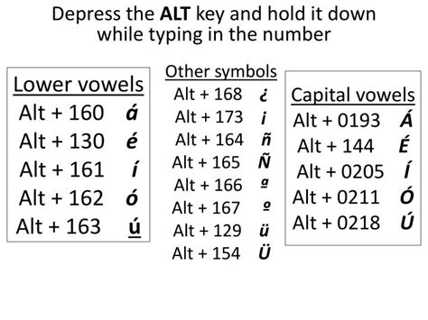alt 165 symbol in laptop.